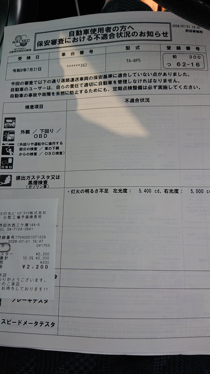powderbeer1's tweet photo. ユーザー車検、
ロー、光度不足→不合格

→近くの予備検査屋さんへ
→ライトのプロのおじさん車一目見て
「10万キロ越えてるだろ、バラストじゃねぇか」
調整して貰う
「ロー駄目でも今月迄ならハイで受かるぞ」

→再検査
→ロー光度不足
→ハイで計測
→車検ゲット(*´∀｀) おじさんありがとう https://t.co/FLcpZwOfrW