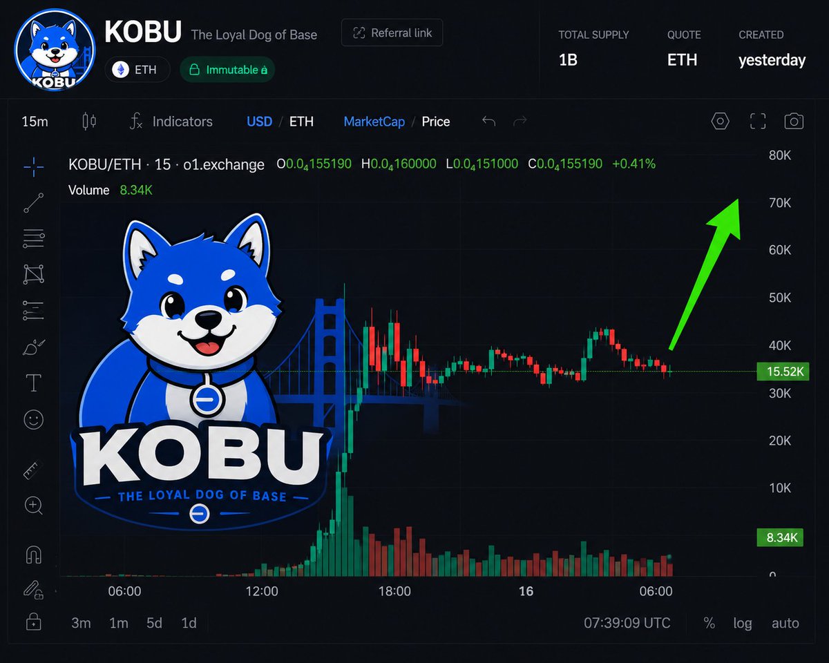 KOBUonBase's tweet photo. 📢 Stay connected with the $KOBU community! 🐶💙

Don't miss important updates, contests, and upcoming announcements.

🐦 Official X: @KOBUonBase
📣 Official Telegram: https://t.co/ncSEXKHebK
💬 General Discussion: https://t.co/n2V1l1G68R

Join the community, share your ideas, ask questions, and build alongside us.

The best is yet to come.

Stay Loyal. Stay $KOBU. 🐶💙