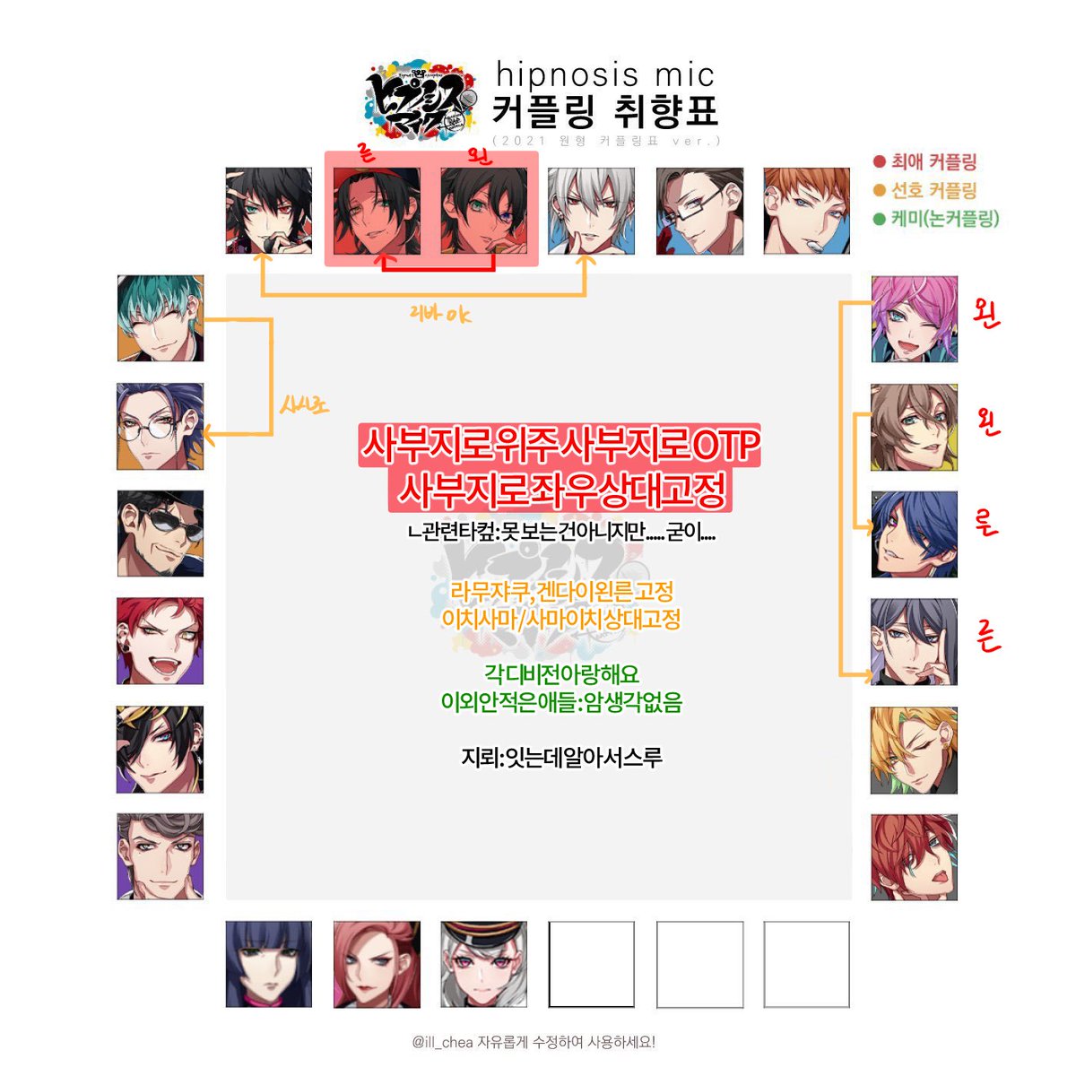IXXI1199's tweet photo. #히프마이_트친소

씨피표 마지막으로 갈아치워서... 자기소개 겸 다시...^^ 씨피정신병자라 예민할수도 심심해서 관대할 수도.. 비팔알람 꺼놔서 까먹었을 즈음 찾아갈 수도 있는데 그 때 봐서 자유롭게 블블해주세요~ 짓시디코하실분환영 https://t.co/kXJbE7eQBh
