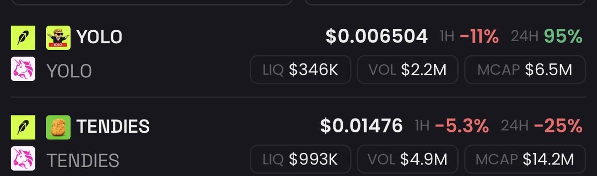 Aurelius0121's tweet photo. I think it’s time for yolo-2:native to flip tendies-2:native.

$YOLO > $TENDIES https://t.co/SJrWPDA1S9
