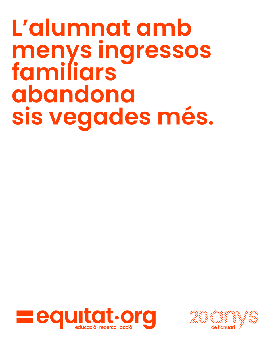 equitatorg's tweet photo. L’abandonament escolar prematur no afecta tothom per igual.

Amb dades de 2025, arriba al 25,3% entre l’alumnat amb menys ingressos, gairebé sis vegades més que entre el de renda més alta. 

🔗 Més dades de l#AnuariEducació2026: https://t.co/223KyKWHu7 https://t.co/EsTGc9NIkL