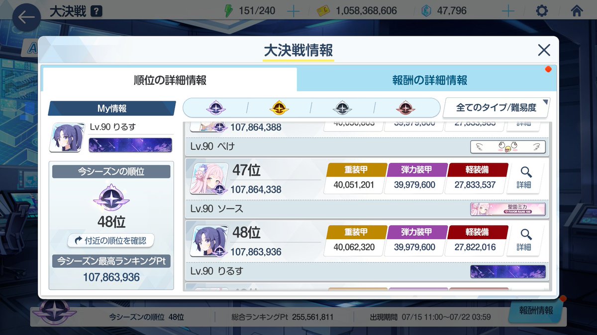 Riruss_'s tweet photo. 軽装備ドチル居ないのが終わってる https://t.co/nwxMQ1MXrX