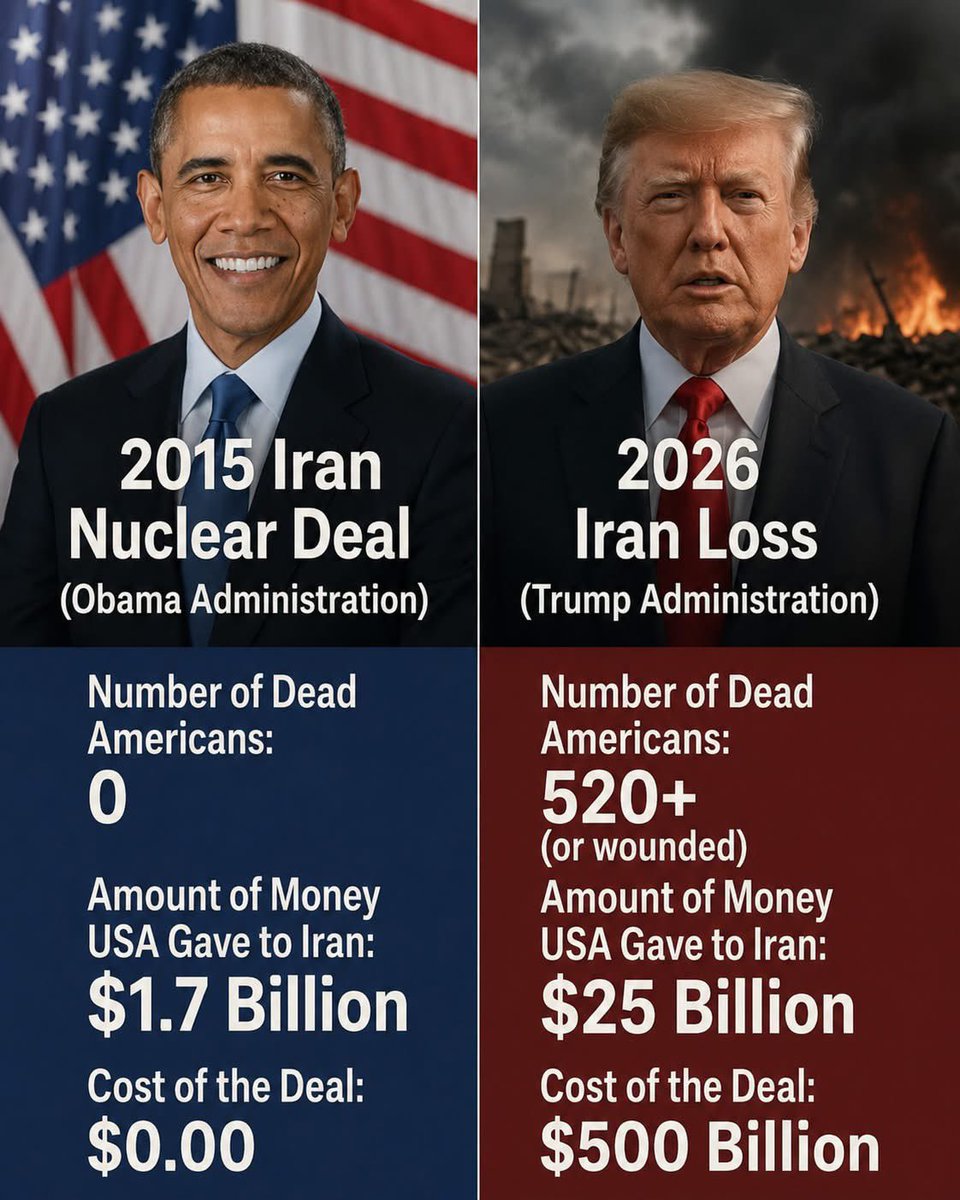 mvk120's tweet photo. @Jtyles @FoxNews https://t.co/hcgz2iYrNt