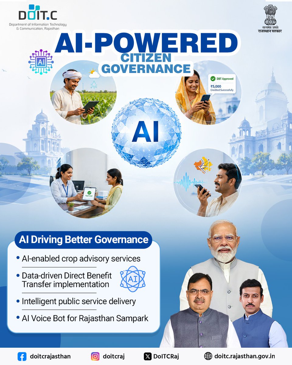 DoITCRaj's tweet photo. Rajasthan is harnessing Artificial Intelligence to create smarter governance, improve service delivery and strengthen citizen engagement.
#Doitc https://t.co/I5tq557iTo