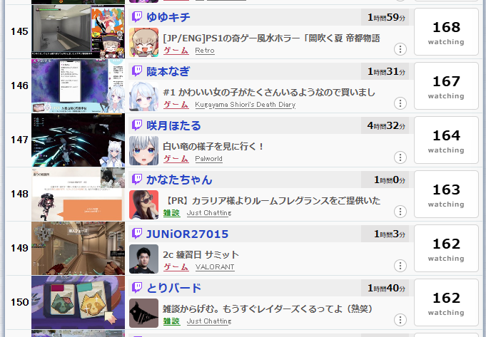 kaiwar25252's tweet photo. @tamaura931 これじゃあ石川典行に実力が無いオワコンとか
うまごんにニコ生内でだけ知名度があるだけで数字がともなっていないとか言われてもしょうがないですぜ https://t.co/kJTUOAo7qq