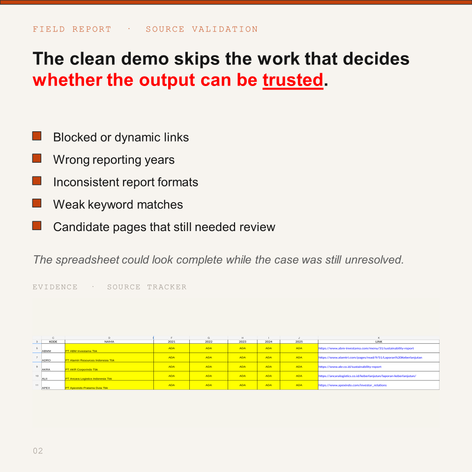 Connectstep's tweet photo. One AI agent helped me turn about 100 company reports into one spreadsheet in one day.

I expected the job to take 1-2 weeks. But speed wasn’t the hardest part. Deciding what deserved to enter the file was...

The project covered 20 companies, five reporting years, and 18 disclosure indicators: 1,800 scoring decisions in total.

The execution ran through a Hermes agent using GPT-5.5. It handled much of the document search, candidate-evidence collection, progress tracking, and workbook writing.

I used ChatGPT as a separate review layer, then decided what needed validation, another attempt, or human judgment.

A spreadsheet can look complete while the underlying case is still unresolved.

The practical checklist and three real examples from operators who hit similar failure modes are in the replies 👇