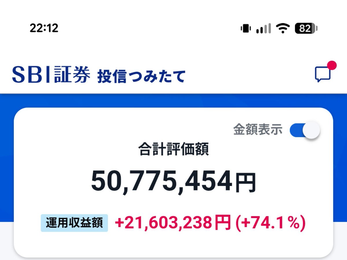 確認用　合計1500円～ 前日比-32万円💰 JUST KEEP BUYINGあるのみですね！ #SP500 #オルカン