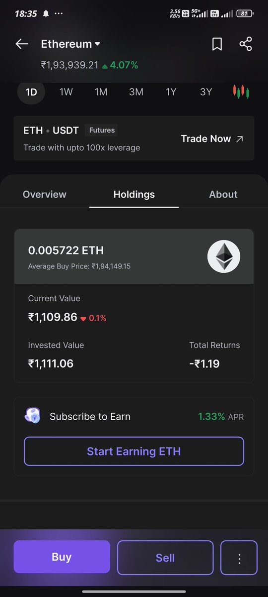 RIYAJMALLICK78's tweet photo. @officialmudrex Completed all task
@Rajayadavruz 
@SrdAryanDubey 

#EthereumTurns11 https://t.co/1KTmh0lwbY