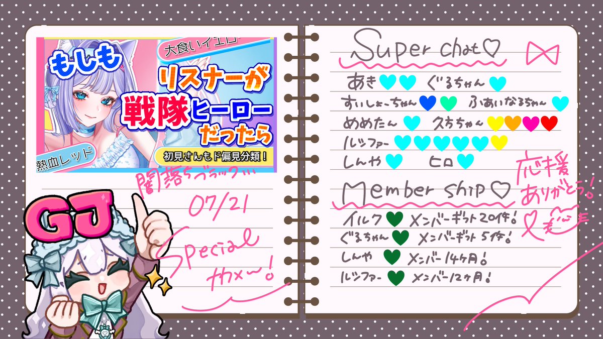 りぃちゃん様 お取り置き 10点 9/1 ▷◁.｡ 𝐓𝐡𝐚𝐧𝐤 𝐲𝐨𝐮 - ♡⟡ for nice support