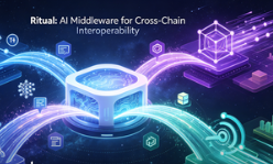 BrianpPowers's tweet photo. With Ritual, any protocol can integrate powerful AI models with just a few lines of code. The AI-on-chain revolution has begun. @ritualnet https://t.co/FdTZPdJudZ