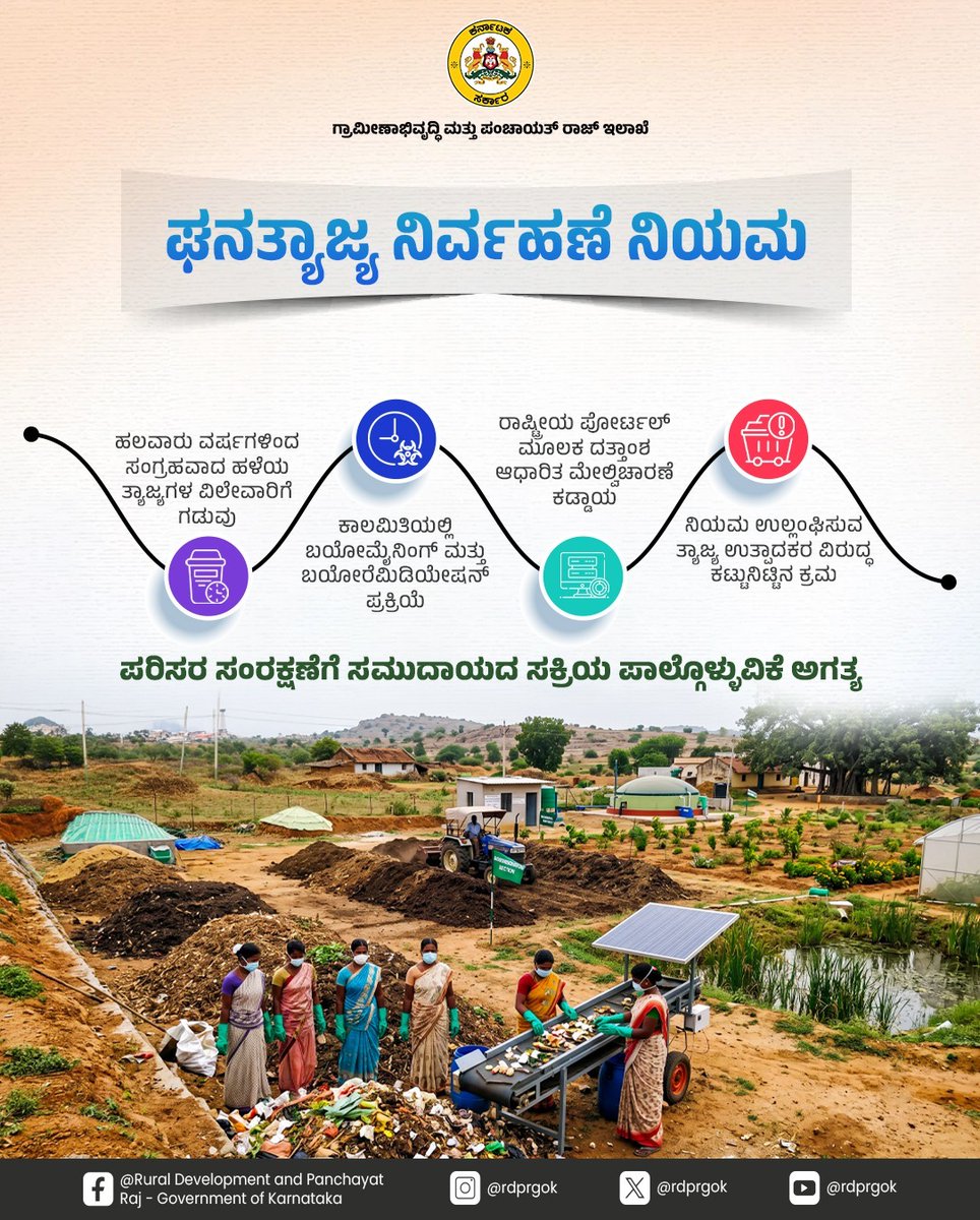rdprgok's tweet photo. ಗ್ರಾಮೀಣ ಪ್ರದೇಶಗಳಲ್ಲಿ ಸ್ವಚ್ಛತೆ, ನೈರ್ಮಲ್ಯ ಕಾಪಾಡುವ ಮೂಲಕ ಆರೋಗ್ಯಕರ ಪರಿಸರ ನಿರ್ಮಾಣಕ್ಕಾಗಿ ಘನ ತ್ಯಾಜ್ಯ ನಿರ್ವಹಣೆ ನಿಯಮಗಳನ್ನು ರೂಪಿಸಲಾಗಿದೆ. ಅದರ ಅಡಿ ಘನತ್ಯಾಜ್ಯ ನಿರ್ವಹಣೆಗೆ ಕೈಗೊಳ್ಳಬೇಕಾದ ಕ್ರಮಗಳ ವಿವರ ಇಲ್ಲಿದೆ.
#RDPR #solidwastemanagement #CleanAndHealthyEnvironment
@eshwar_khandre @rdwsd_gok https://t.co/3Co7scBQ8J