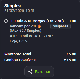 Bellocas7's tweet photo. Dia 44 | Boosts PT 🇵🇹
Primeiro boost do dia 🎾. J. Faria & N. Borges no ATP Estoril — achas que fecham por 2:0?
Mais boosts daqui a bocado, segue para não perderes 👇
Dia 43: +10.75€ | Acumulado: +343.95€
#BoostsPT #EstorilOpen #NunoBorges #JaimeFaria https://t.co/cs2T98bKZ3