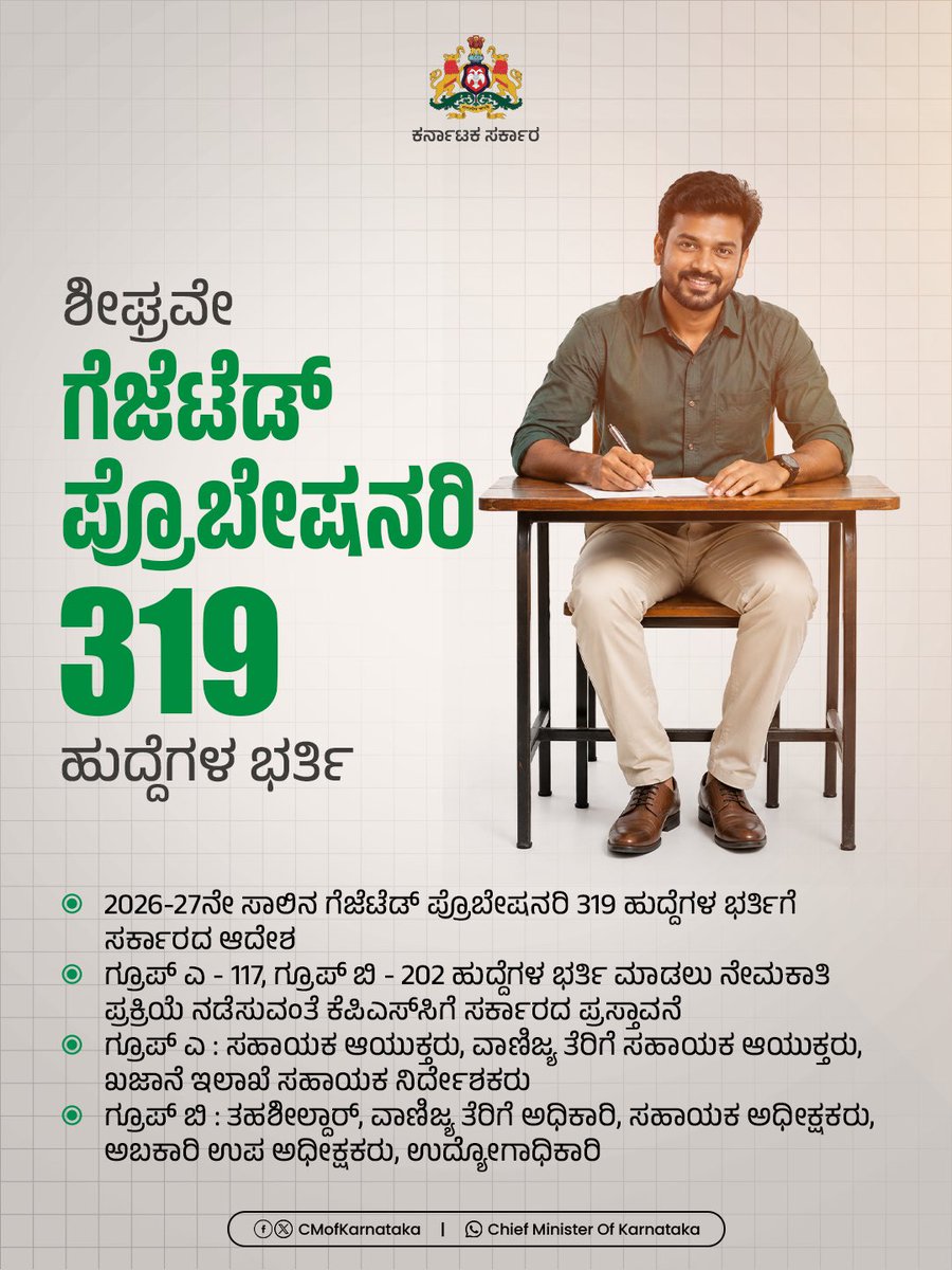CMofKarnataka's tweet photo. ರಾಜ್ಯದ ಯುವಜನರ ಭದ್ರ ಭವಿಷ್ಯ ನಿರ್ಮಾಣಕ್ಕೆ ಬದ್ಧವಾಗಿರುವ ಸರ್ಕಾರ, ಮುಂದಿನ ಆರು ತಿಂಗಳಲ್ಲಿ 72,000 ಸರ್ಕಾರಿ ಹುದ್ದೆಗಳ ಭರ್ತಿಗೆ ಮಹತ್ವದ ಹೆಜ್ಜೆ ಇಟ್ಟಿದೆ. ಇದರ ಜೊತೆಗೆ ಸರ್ಕಾರಿ ಶಾಲೆಗಳಿಗೆ 15,105 ಶಿಕ್ಷಕರ ನೇಮಕ, 319 ಗೆಜೆಟೆಡ್ ಪ್ರೊಬೇಷನರಿ ಹುದ್ದೆಗಳ ಭರ್ತಿಗೆ ಮುಂದಾಗಿದ್ದು, ಉದ್ಯೋಗ ಸೃಷ್ಟಿ ಮತ್ತು ಯುವಶಕ್ತಿಯ ಸಬಲೀಕರಣಕ್ಕೆ ಸರ್ಕಾರ ಆದ್ಯತೆ ನೀಡಿದೆ.

#GovtRecruitment