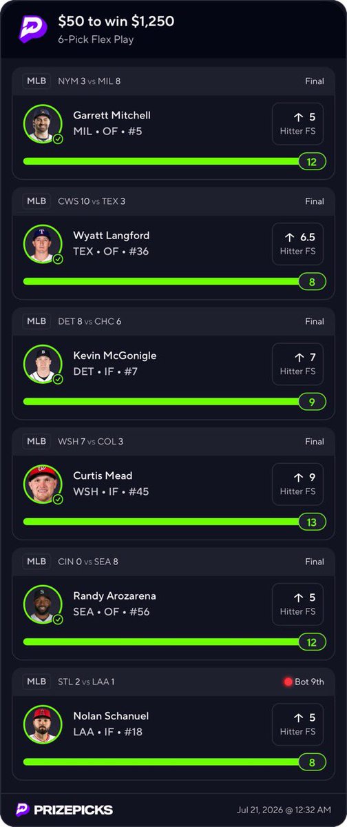 cashlinepick's tweet photo. @SrirachaDfs LFG 🔥 https://t.co/w33imBSRjV