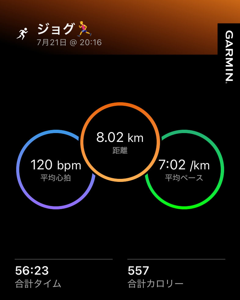 Superaccord's tweet photo. ジョグ🏃‍♂️8450歩
昨日の疲れもありゆっくりジョグ 
気温が高すぎ 
走ってる人も何人かお見かけしてモチベは上がるぜ ウォーキングしてるグループの人らもいました。
#ジョギング
#Running https://t.co/KO9XfVED9I