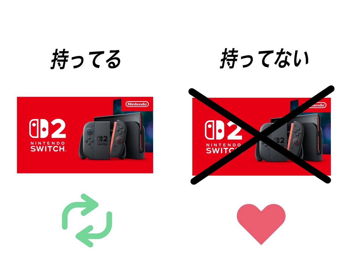 sironakagasuita's tweet photo. 皆さんSwitch 2は持ってますか？
わたしは持ってません(◜ᴗ◝ ) https://t.co/ssnDzEHR19