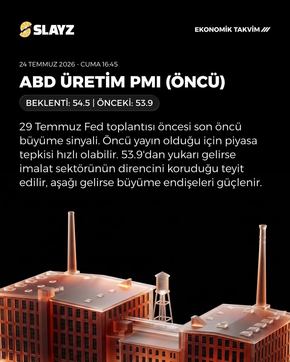 slayzapp's tweet photo. Cuma, 24 Temmuz: 29 Temmuz Fed toplantısı öncesi son öncü PMI verileri açıklanıyor. Üretim PMI 53.9, Hizmet PMI ise 51.2 önceki değerleriyle geliyor. Her iki göstergede de seyir Fed'in artırım kararı için kritik bir sinyal niteliği taşıyor.

#TCMB #ECB #Faiz #Ekonomi #Slayz https://t.co/INhGaJdVe1