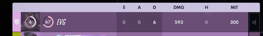 mourntaile's tweet photo. genuinely unfathomable tank, threw our comp match because they saw a support lock in lúcio in pregame https://t.co/pmELjEaRLP