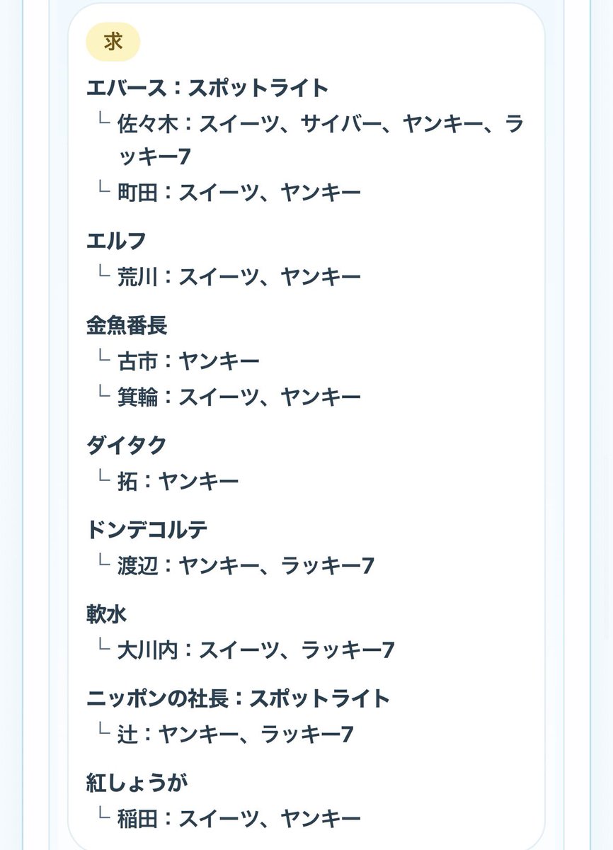よしもとコレカ7th 交換 譲 1枚目 求 交換の場合は2枚目 譲渡の場合は3