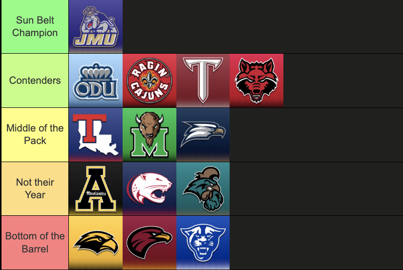 LFTGCFB tweet picture
