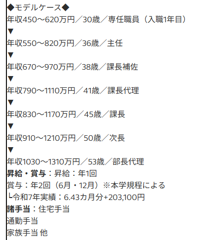 daigakuzaimu's tweet photo. 近畿大学のスタッフ募集。

・賞与は6.43カ月分+203,100円を支給
・年間休日134日
└夏期・冬期休暇は各12日間
・男性の育児休暇取得率58.2％

ホンマかいな。すげぇな。 https://t.co/prMNg2BZUH