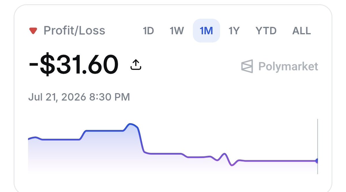 Nitesh (prediction arc) tweet media