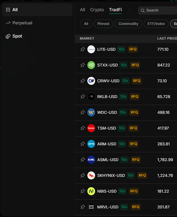 CryptoSpadez tweet picture