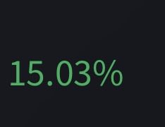 ren_stocks's tweet photo. $NBIS $LITE $AAOI $SIVE $SNDK $SKHY 

Good green day today.

It still is a long way to get back to ATH.

So enjoy the ride, we are getting there. 

However long it takes. https://t.co/fEkExWEkXA