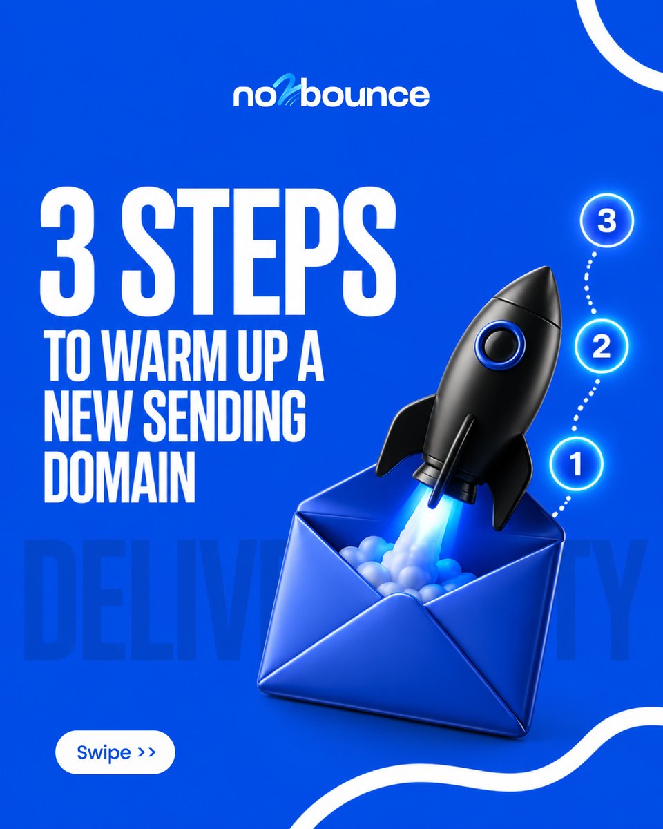 no2bounce tweet media