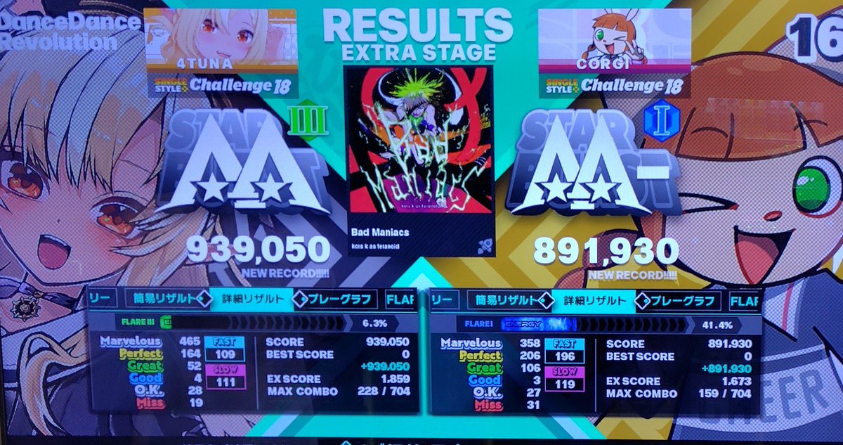 orthleft2's tweet photo. 7月21日なのでBoss Rush激でツイン721コンボ！(๑ ˙꒳​˙)/\(˙˘˙๑ )

足18も2曲挑戦、900k惜しくも届かず！
4TUNAさん流石の高難度地力、強い〜！！💪 https://t.co/l4GojMdfLh