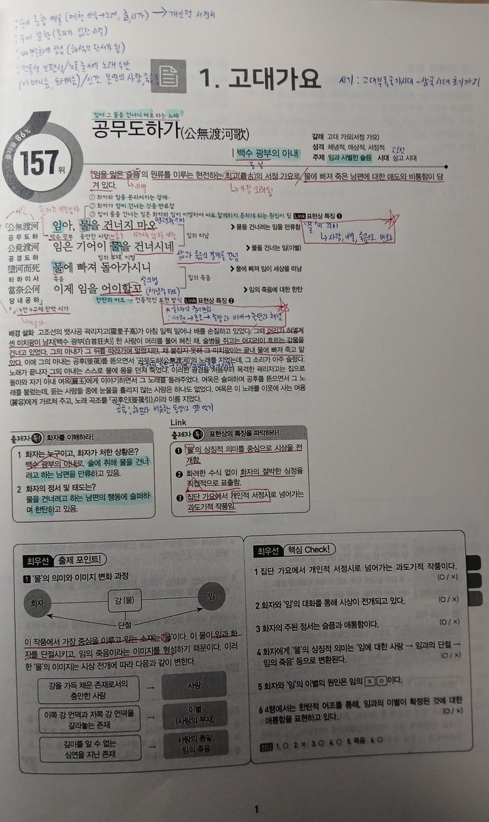 Rem6675's tweet photo. 앞으로는 공부한거라도 조금씩 올릴게여...생존신고겸
#생존신고_1일차 https://t.co/LzKkEjx2GJ