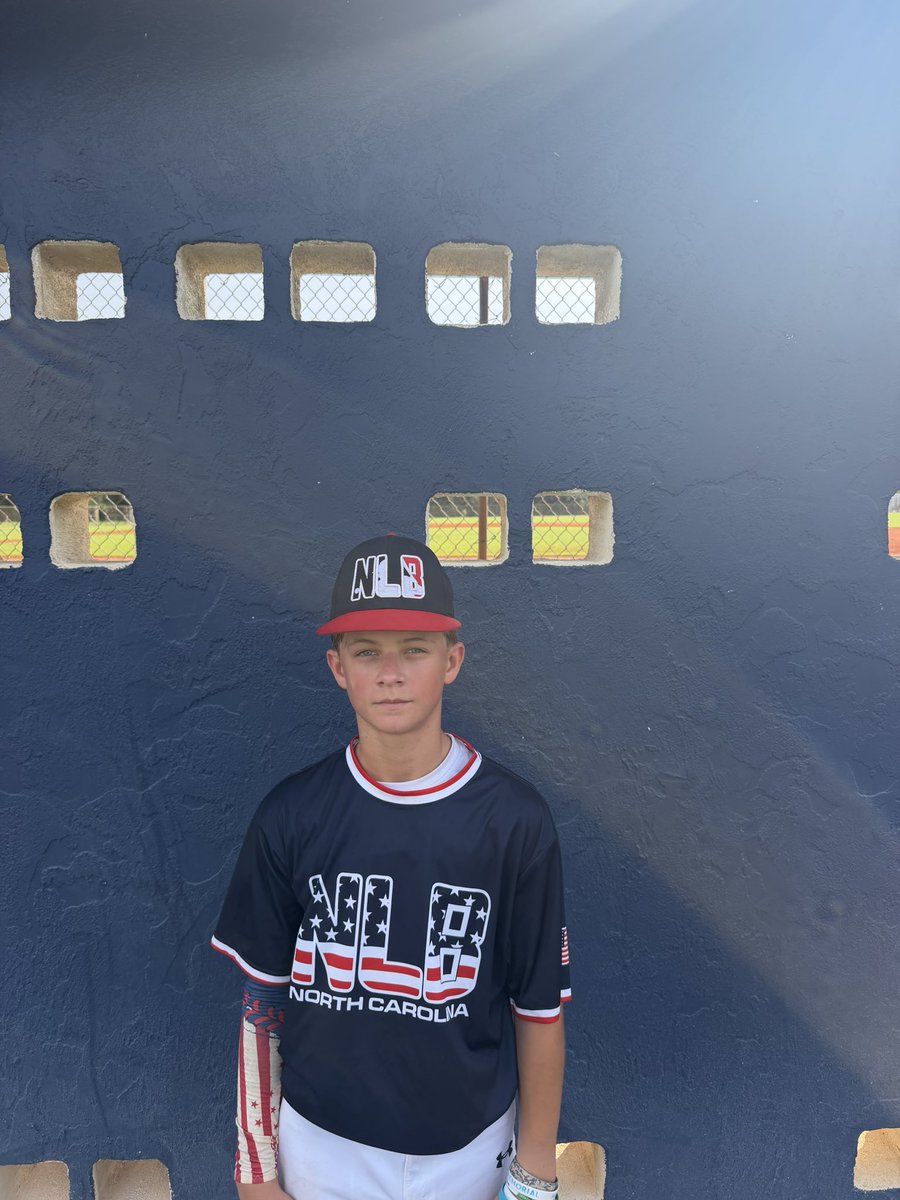 Next Level Baseball N.C. tweet media