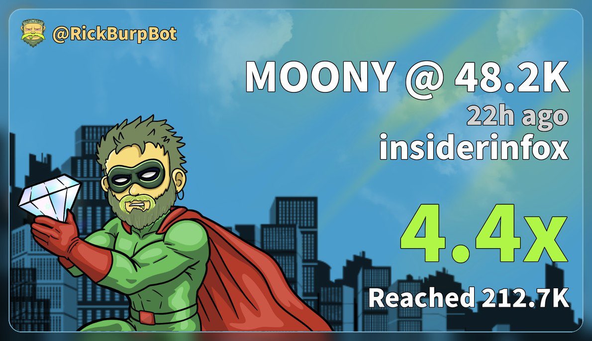 99ogalpha's tweet photo. Private had $moony at 48.2k market cap.

5.4x.

The cost is 0.5 sol / 15 days.

What to expect ?

 - Insider information on all of our projects.
- 15-30k entries

To subscribe, use the following telegram bot : https://t.co/S1L9tCxTWu https://t.co/YxOZkw1iU0