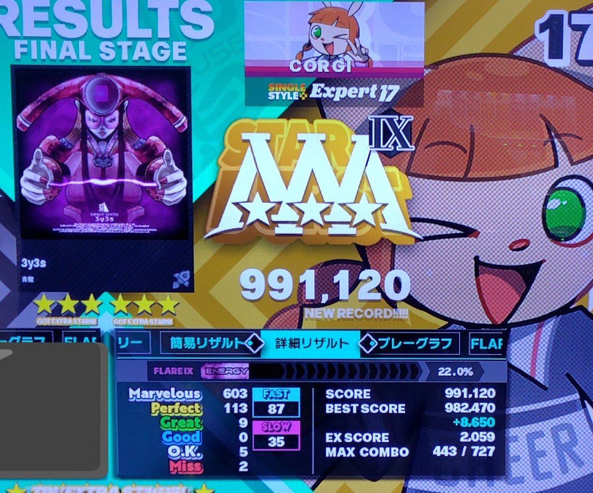 orthleft2's tweet photo. 足17のリザ4つ！

断罪のミメシス激、1個拾いきれなかった惜しい〜
BPM188の16分相当で長めの滝が何度か来るから揃えるの結構大変かも！？

3y3s激、まさかの991k&amp;フレアIX！！
想定してなかった成果ありがてぇv( ^ω^ )v https://t.co/YyK6SARgnu