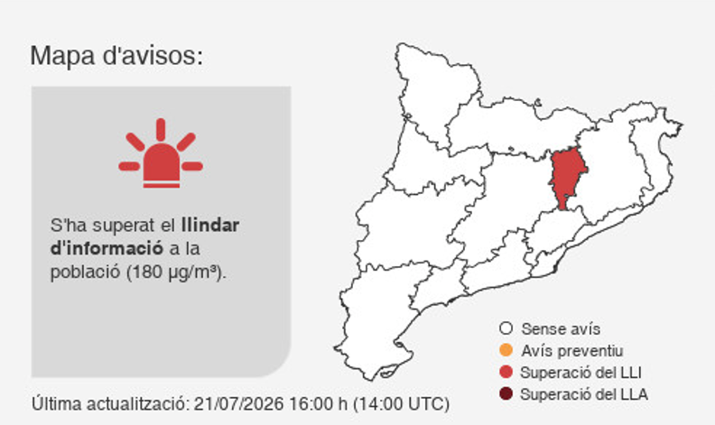 transicioeco's tweet photo. ⚠️ Registrats valors elevats d’#ozóCAT a les 16 h (14 UTC), que poden afectar la població vulnerable, al punt de mesurament de #Tona i #Vic (Plana de Vic).

#QualitatAire https://t.co/kDyaVWHBB6 

🚑 Recomanacions de #CanalSalut https://t.co/JGc88akteK https://t.co/KZpXS0KxC4