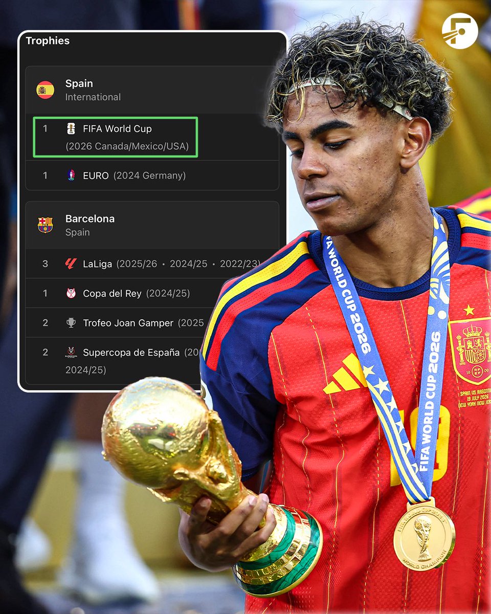 FotMob's tweet photo. Lamine Yamal is one Champions League trophy away from completing football. 🏆

He’s 19 years old. 🤯 https://t.co/GHE5z70ZQ6