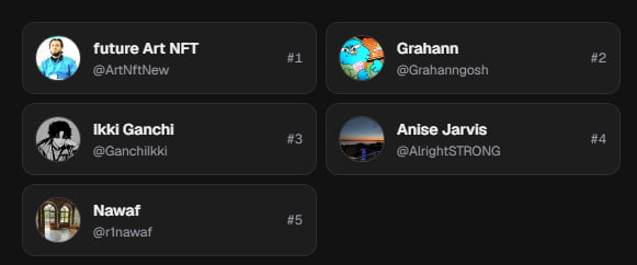 raiotuu_academy's tweet photo. Congrats Winners @ArtNftNew @Grahanngosh @GanchiIkki @AlrightSTRONG @r1nawaf 

To everyone else - don't worry, more trials await before Genesis. Keep training. ⛩️ https://t.co/FojJFRSVJb