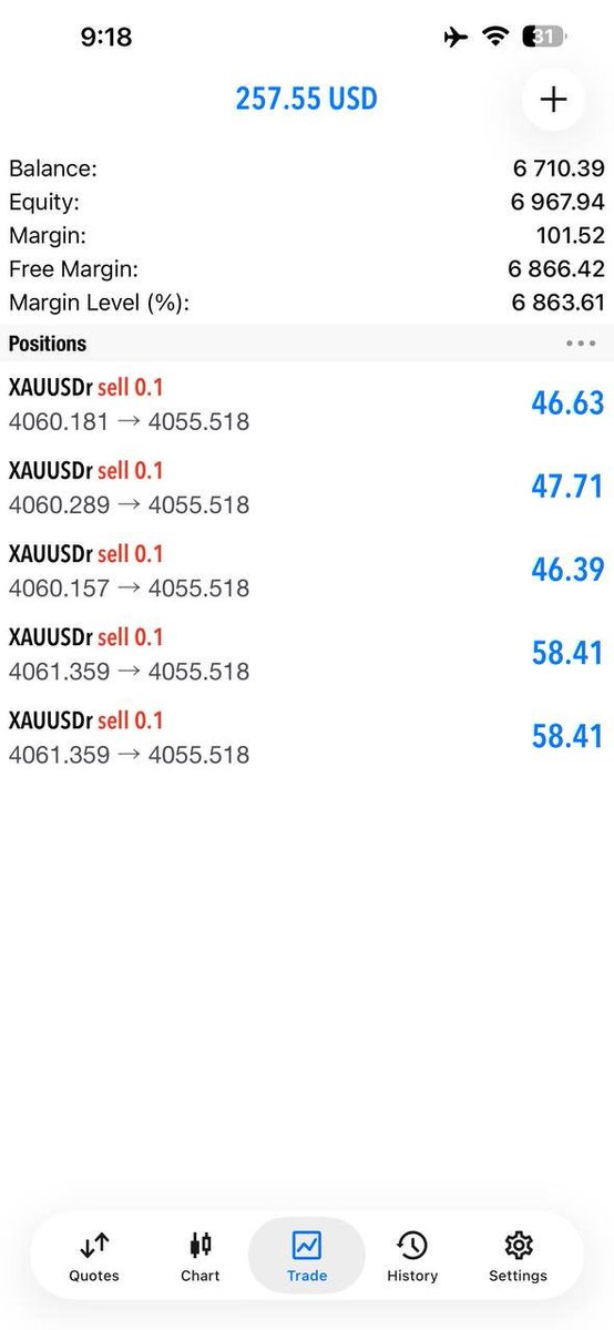 royal_33685's tweet photo. ♚ Small risks.
Smart decisions.
Long-term wealth. 🚀
👉 https://t.co/EDsMBOw4xW
#ForexTrading #RiskManagement #Wealth #XAUUSD #Success https://t.co/VU6vFs87Zz