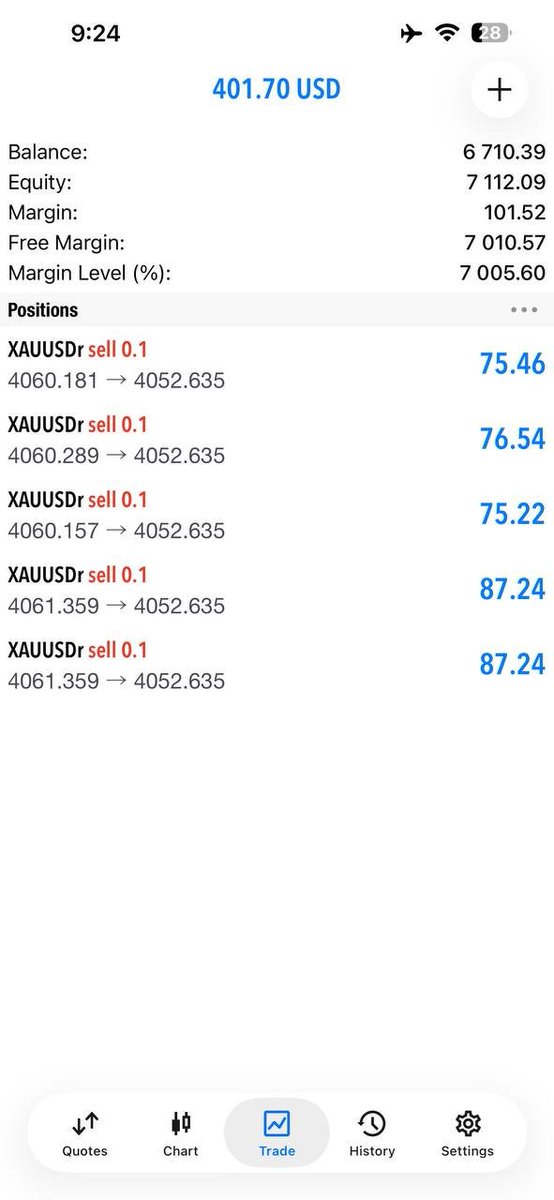 royal_33685's tweet photo. ⚜️ Control your decisions.
The profits will follow their lead. 📊
👉 https://t.co/EDsMBOw4xW
#ForexTrading #Trading #XAUUSD #Profit #Mindset https://t.co/7wnzSN2I8G