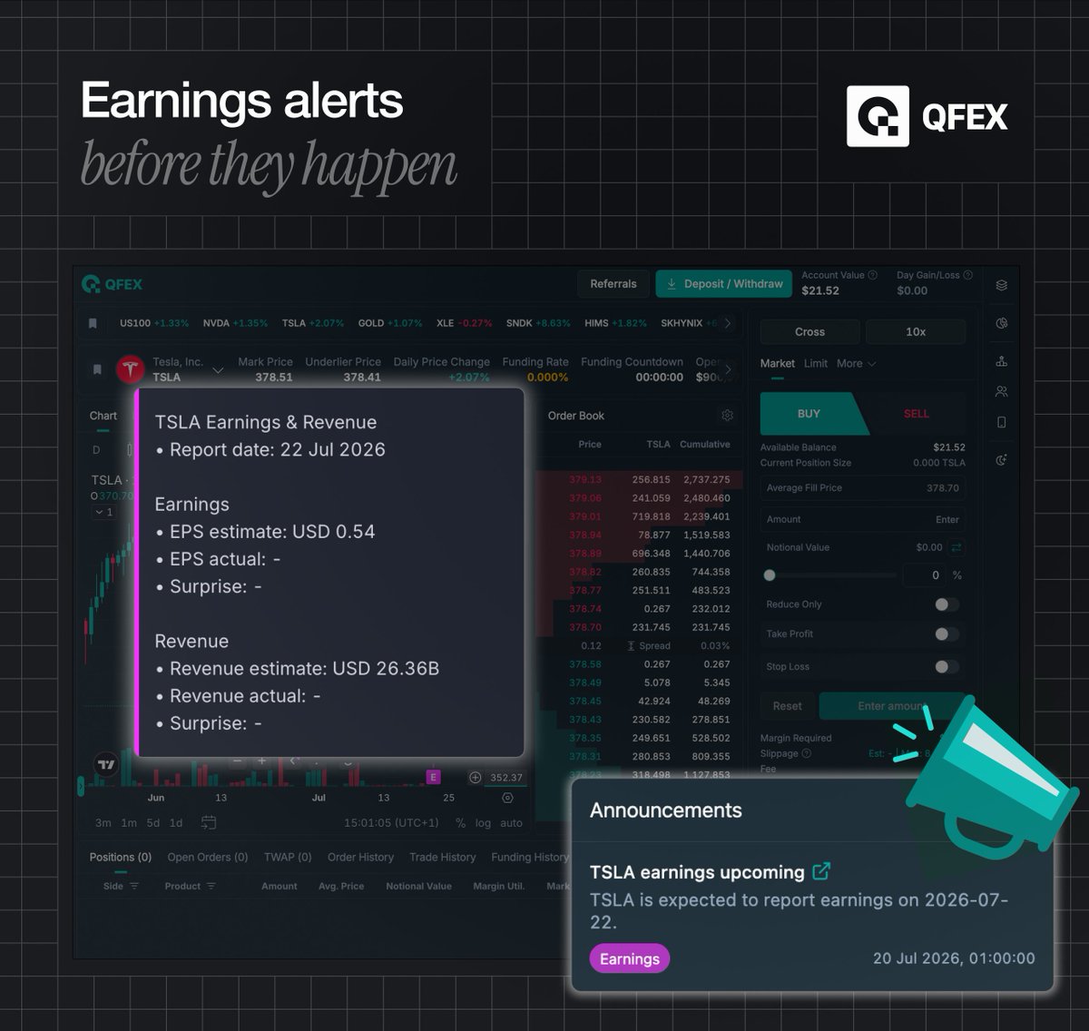 QFEX's tweet photo. 🔔 Never miss an earnings announcement again.

Get notified 1 day before an earnings announcement for products on your watchlist or with an open position. https://t.co/kgEKYrcaa7