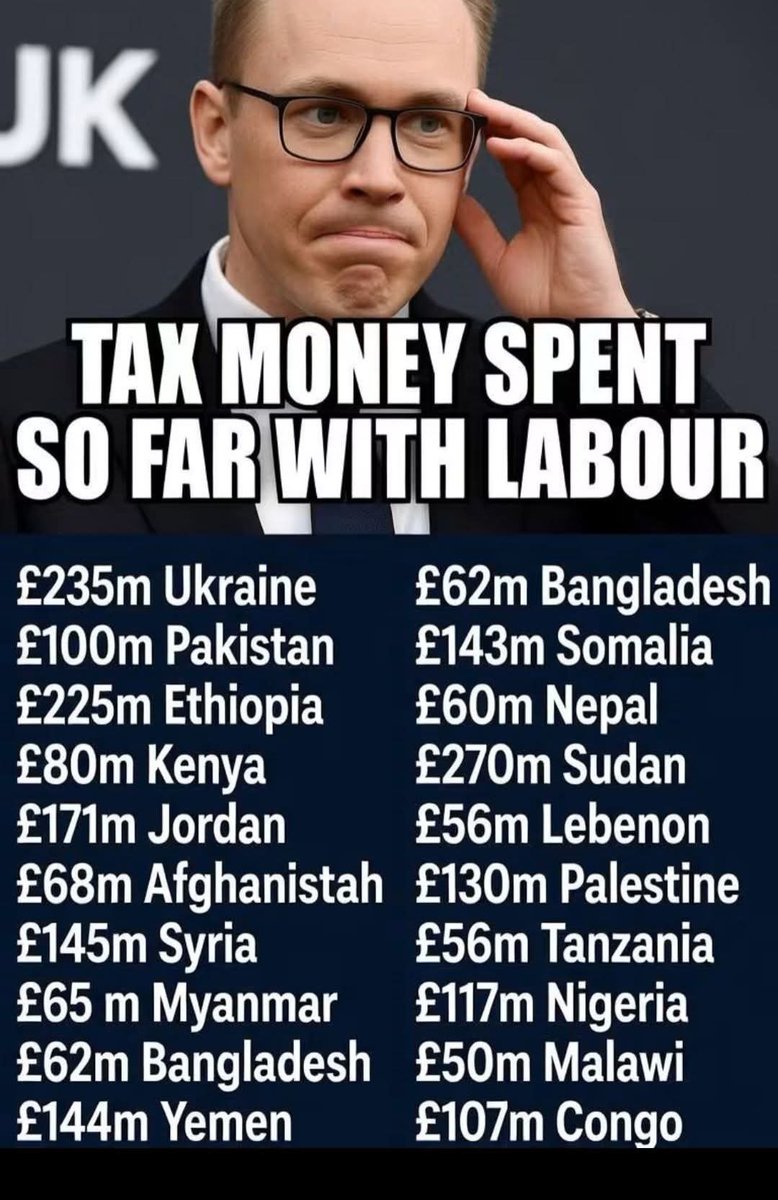 PSanjjj's tweet photo. @Keir_Starmer Which country is that? https://t.co/SZ4UNvNIG6