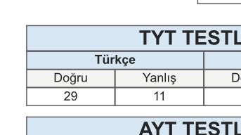 addillllaa's tweet photo. bu sayfayı da kapattık sükür #yks2026 https://t.co/9kBRj6jiDH