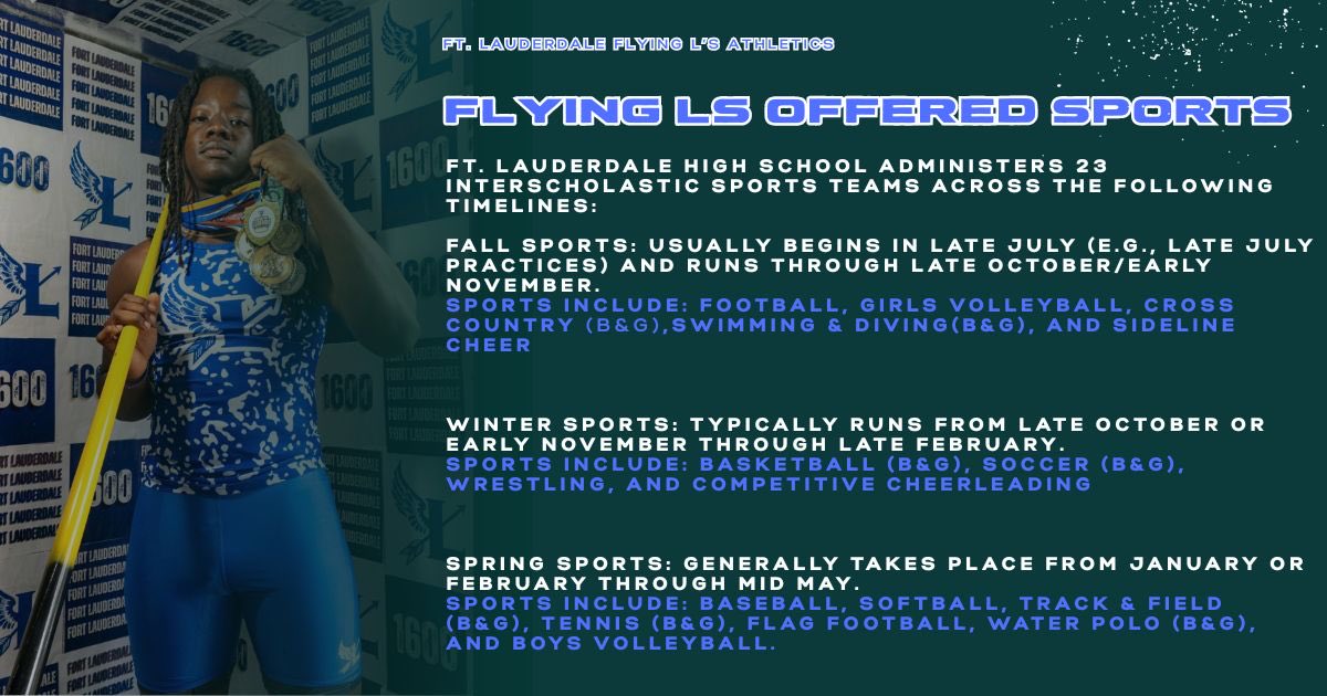 Flying L's Athletics tweet media