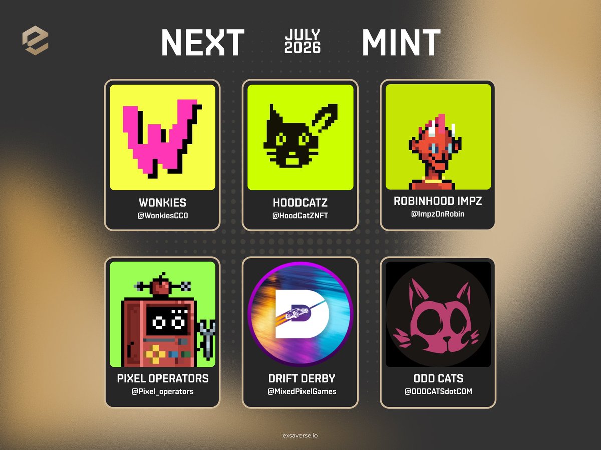 exsaverse's tweet photo. Here’s the next minting on Exsaverse calendar this July.

• Wonkies
• HoodCatZ
• Robinhood Impz
• Pixel Operators
• Drift Derby
• Odd Cats

but that’s only 6 out of 8.

what’s still missing? https://t.co/C0QzMPCXdI