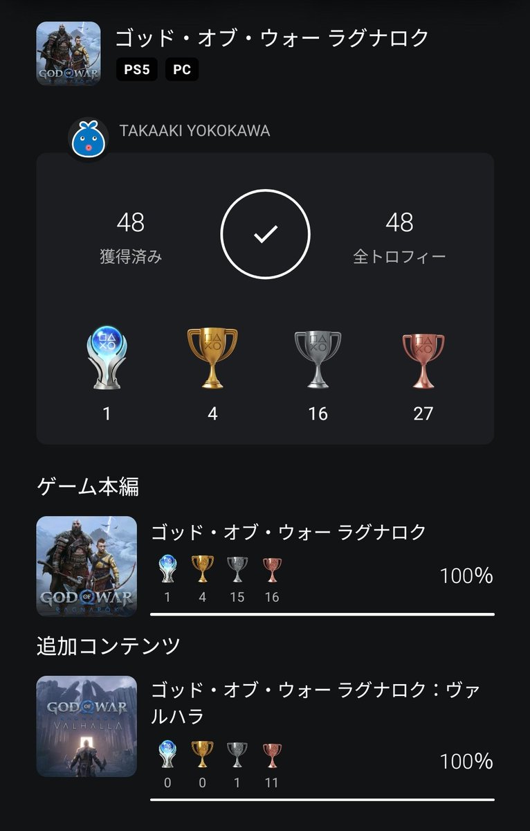TAKStyle's tweet photo. 【ゴッド・オブ・ウォー ラグナロク】
トロフィー100%
#PS4 #PS5 #プラチナトロフィー #GOW https://t.co/k113pOXHwV