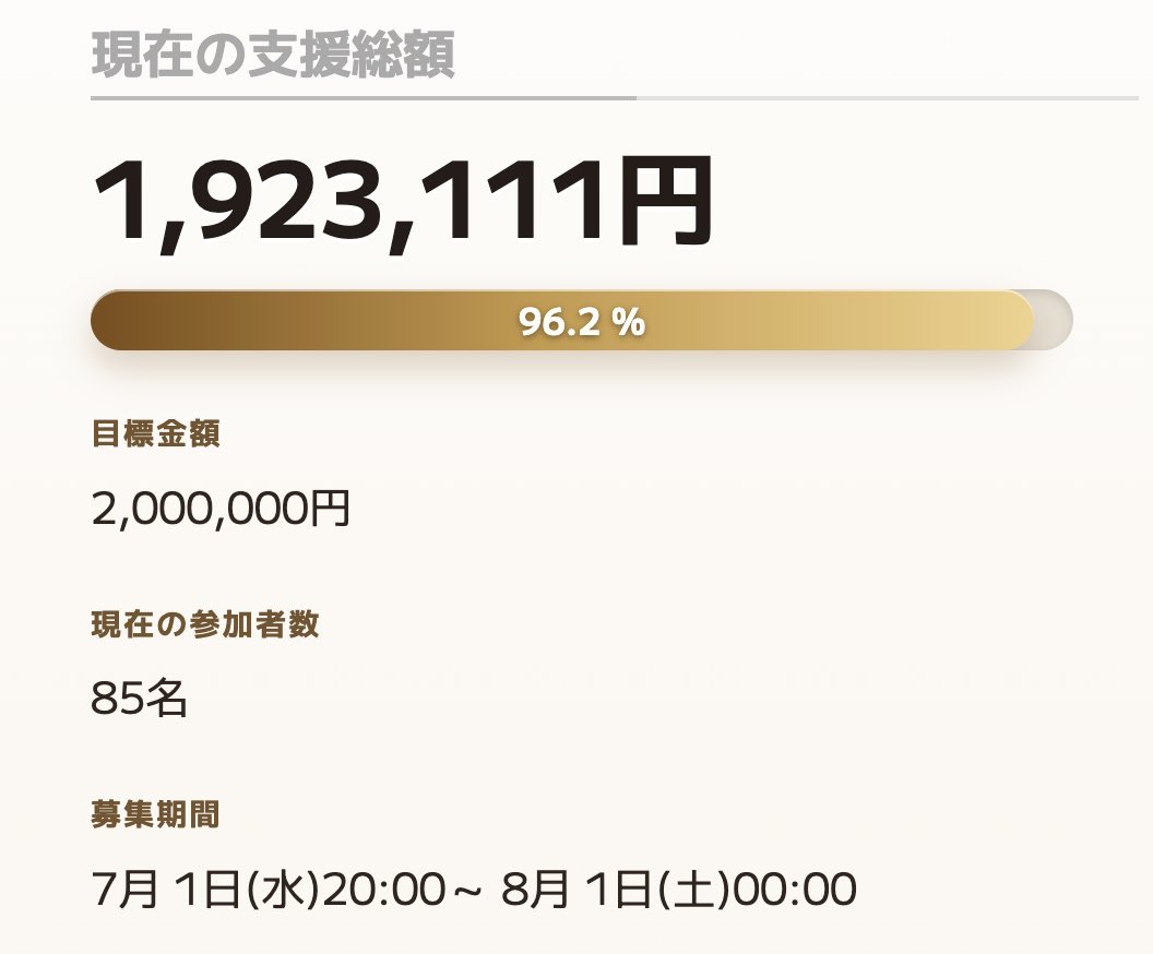 odarui61's tweet photo. 音楽絵本制作クラウドファンディング
遂に96.2％まで来ました‼︎
あと76,889円で達成です。

ぜひ応援よろしくお願いします！！

音楽絵本制作クラウドファンディング
https://t.co/NiJhAiRLEs https://t.co/f5QryMx3zX
