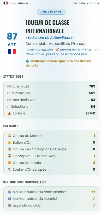 Thibaut Caillet tweet media