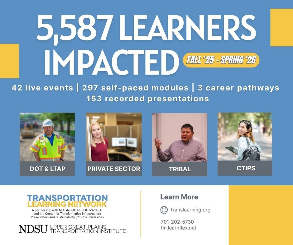 SouthDakotaDOT's tweet photo. During the Fall 2025–Spring 2026 season, the Transportation Learning Network (TLN) reached 5,587 learners through:
• 42 live webinars
• 297 self-paced online modules
• 153 recorded presentations
• 3 career pathways
Learn more at https://t.co/hlJFxb4E2S.
#SDDOT #TLN https://t.co/DaDksTYMPM