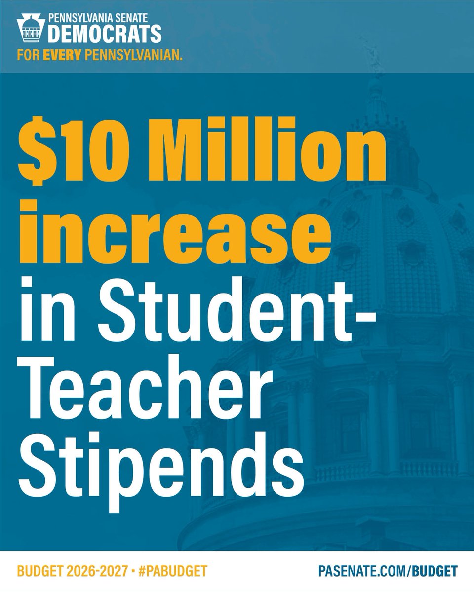 PaSenateDems's tweet photo. We fought to include $40 million for student teachers, an increase of $10 over last year, in the 2026-2027 #PAbudget.

This funding allows student teachers can get paid for their full-time, unpaid student teacher requirement to complete their degree. 

https://t.co/uJoEcumqZN https://t.co/6z87ToO21M