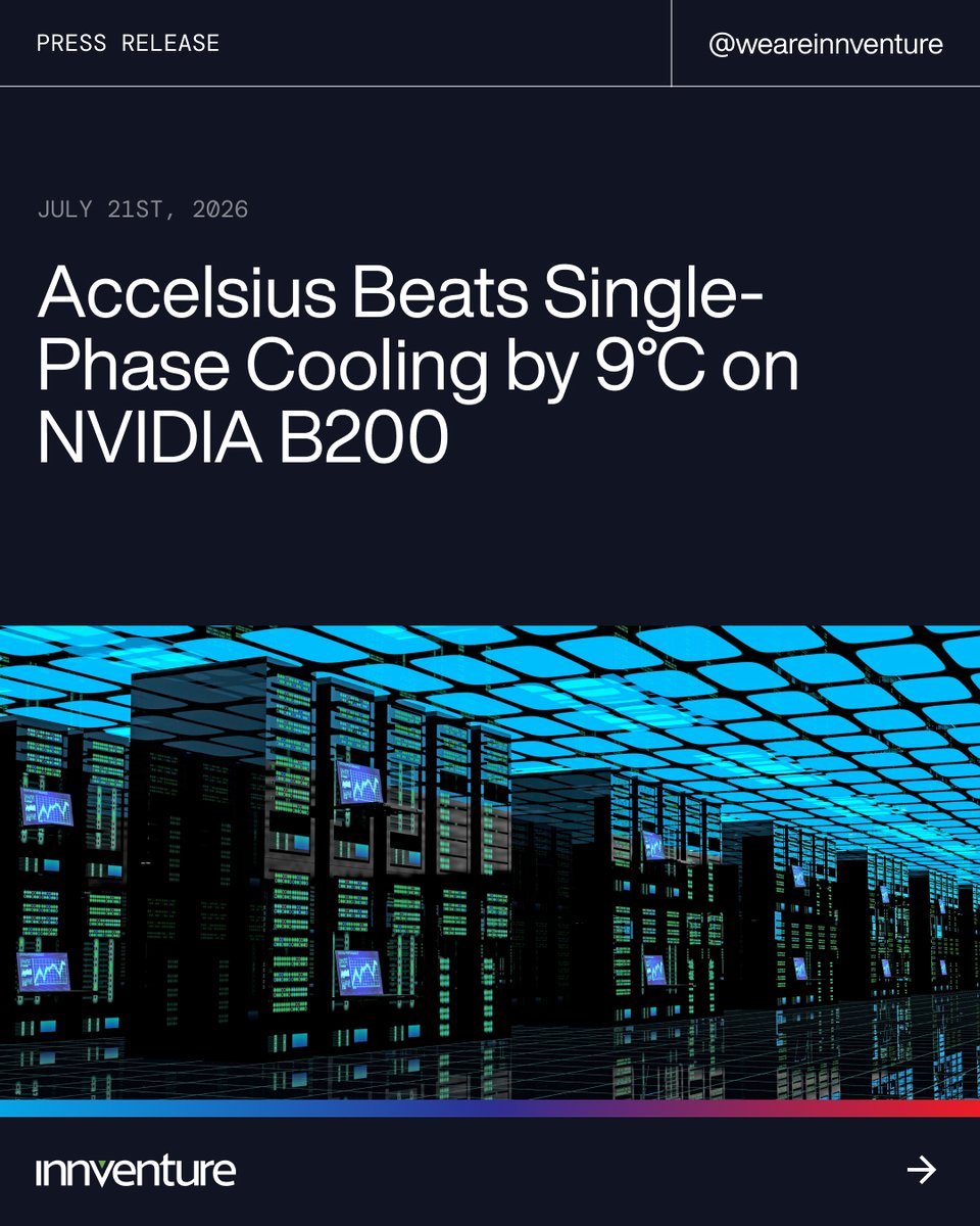 weareinnventure's tweet photo. Independent third-party benchmarking across roughly 40,000 operating points showed Accelsius NeuCool delivering NVIDIA B200 junction temperatures 9°C lower than single-phase cooling in warm-water conditions. This is what proof looks like. White paper in the release. https://t.co/c5IdNQW5Fj